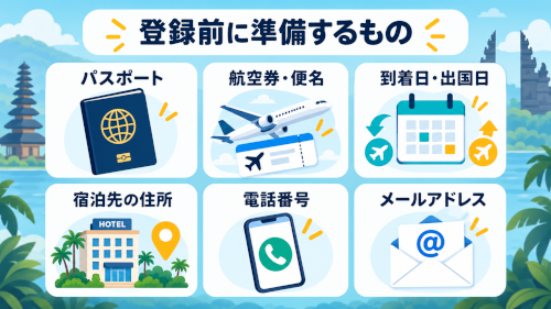 All Indonesia登録前に必要なパスポート・航空券・日程・宿泊先住所・電話番号・メールアドレス