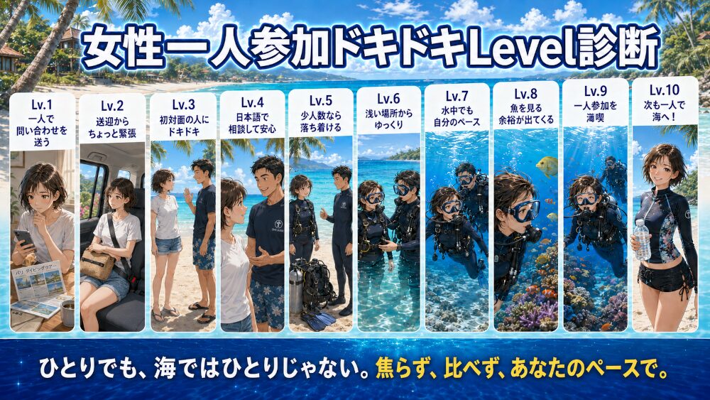 バリ島ダイビングに女性一人で参加する不安から海を楽しむまでを描いたドキドキLevel診断