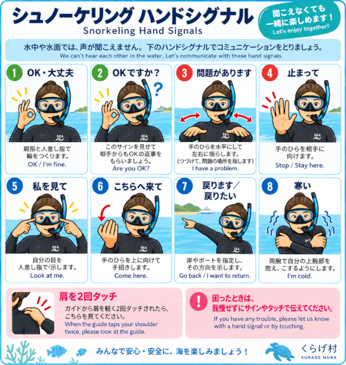 バリ島くらげ村のシュノーケリング用ハンドシグナル8種類を日本語で解説したイラスト